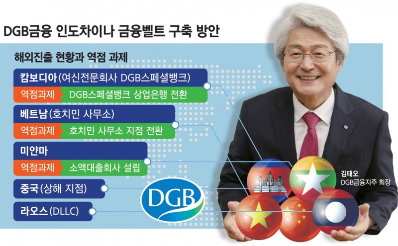 김태오 회장, 글로벌화 포문…‘인도차이나 금융벨트’ 구축