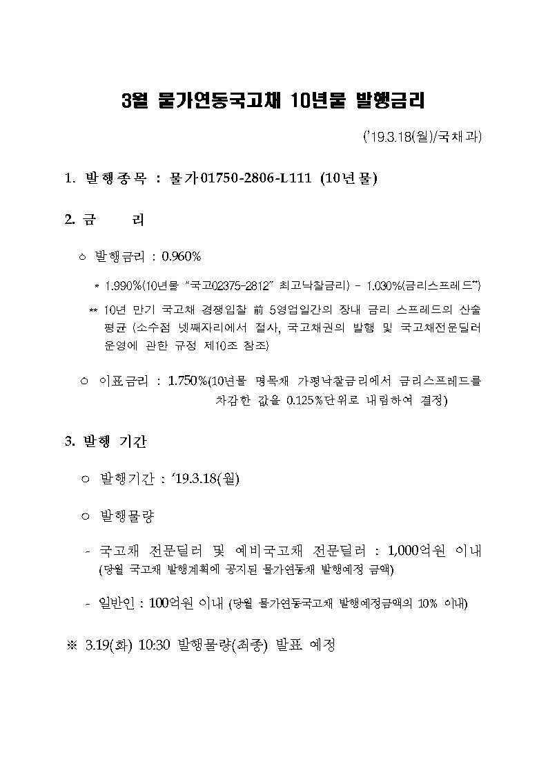 국고10년물 입찰 결과..3월 물가채 10년물 발행금리 0.960% -기재부