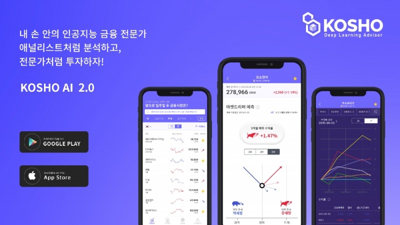 콰라, 딥러닝 로보어드바이저 앱 ‘코쇼(KOSHO)’ 정식 출시