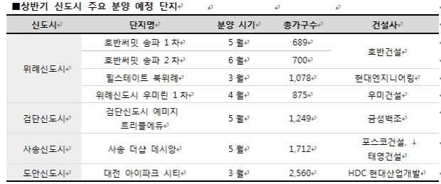 자료=리얼투데이.