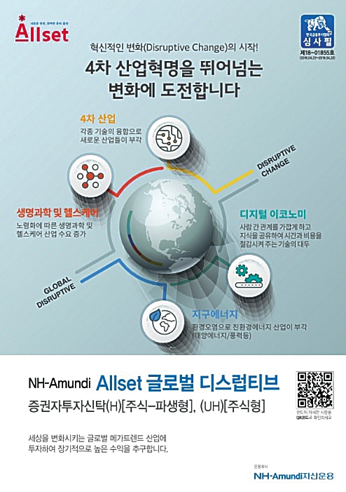 NH아문디자산운용, 혁신적 변화에 투자하는 글로벌 디스럽티브펀드