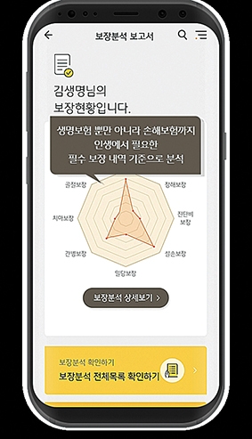 KB생명, 디지털 중심 조직 개편으로 쇄신 의지