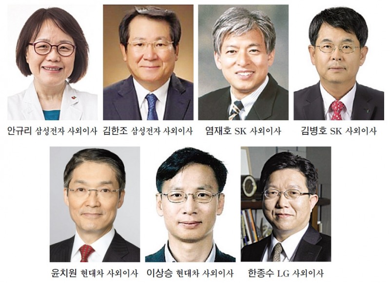 4대그룹 사외이사 보강…사회적 가치·미래 투자 초점