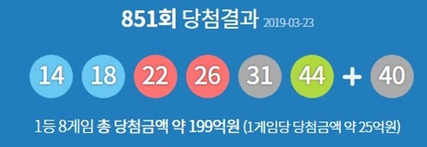 (사진: 동행복권)
