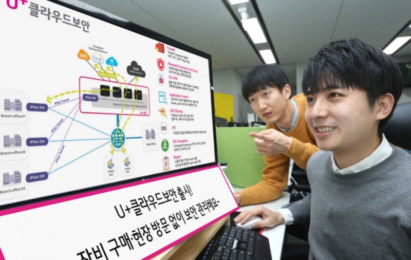 △LG유플러스 모델들이 클라우드 보안 서비스를 시연하고 있다/사진=LG유플러스