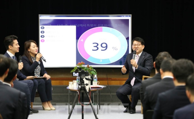 장경훈 하나카드 신임 사장이 직원들과 함께 행복 콘서트라는 주제로 취임식을 진행하고 있다. / 사진 = 하나카드