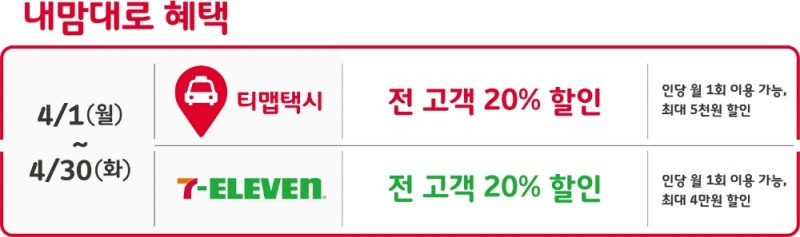 △SKT 혜택 안내/사진=오승혁 기자(SKT 자료 편집)