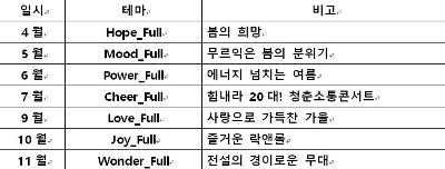 서울 포스코센터에서 열리는 2019 ‘With_Full’ 포스코콘서트 정보 (자료=포스코)