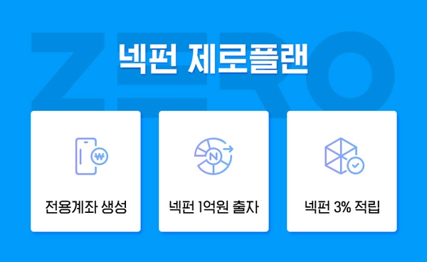 자료:넥스리치펀딩