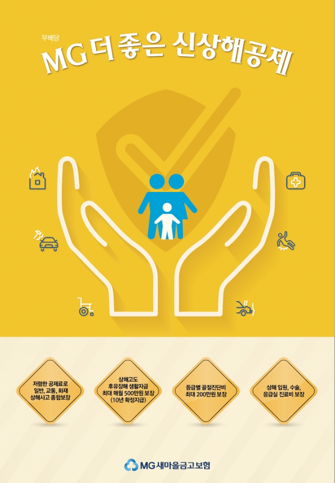 새마을금고, ‘무배당 MG 더좋은 신상해공제’ 출시