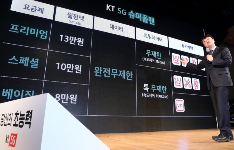 △박현진 5G사업본부장 상무가 업계 최초의 5G 데이터완전무제한 요금제 ‘슈퍼플랜 3종’을 소개하고 있는 모습/사진=KT