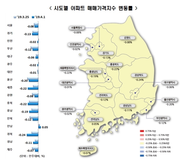 자료=국토교통부.