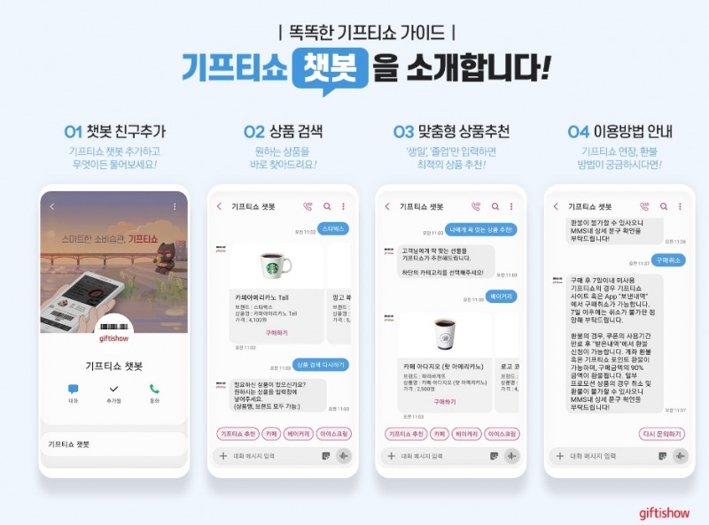 △KT 엠하우스 기프티쇼 챗봇 사용 가이드/사진=KT