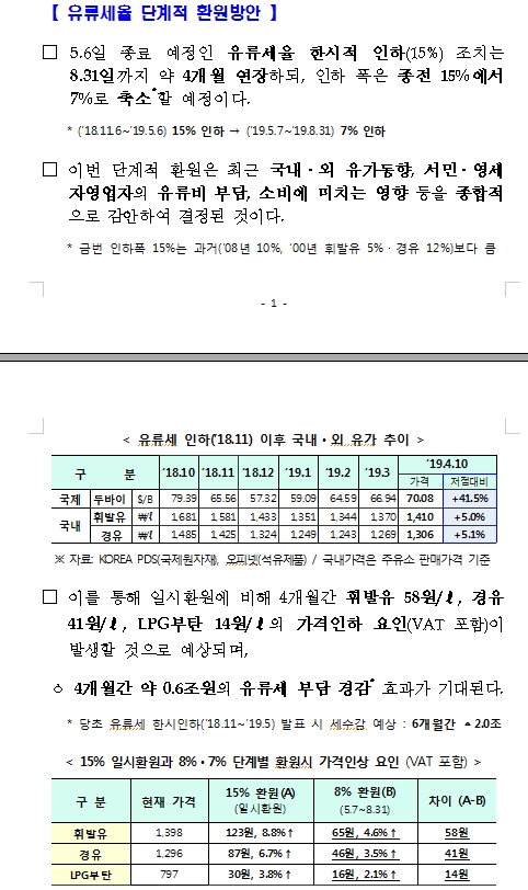자료=기재부