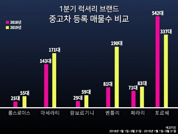 (출처=보배드림)