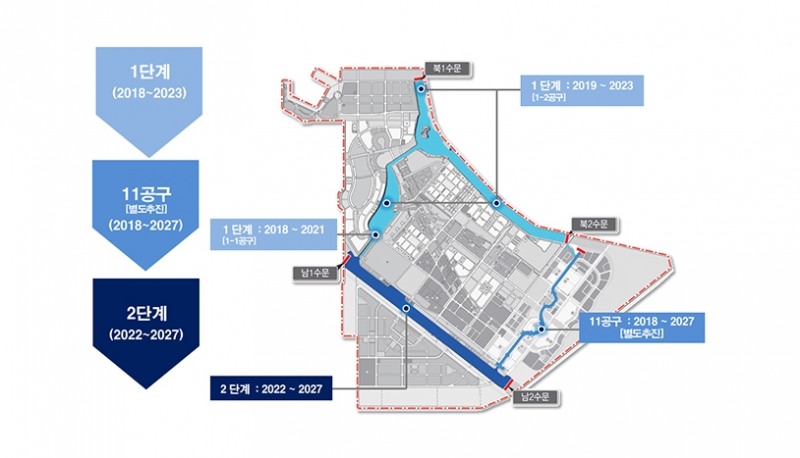 송도국제도시 워터프런트 사업 개요. 사진=대우건설.