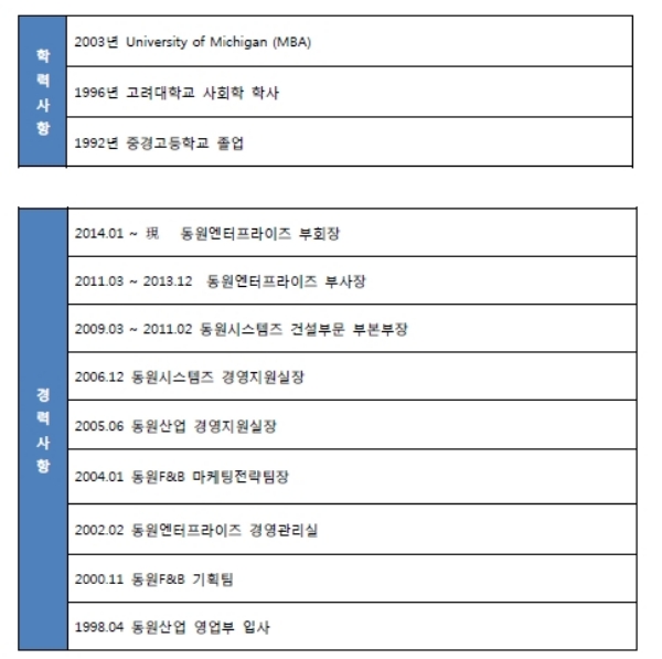 김남정 동원그룹 부회장 프로필. 자료=동원그룹.