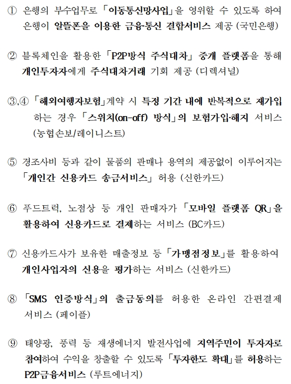 혁신금융서비스 지정 9건 목록 / 자료= 금융위원회