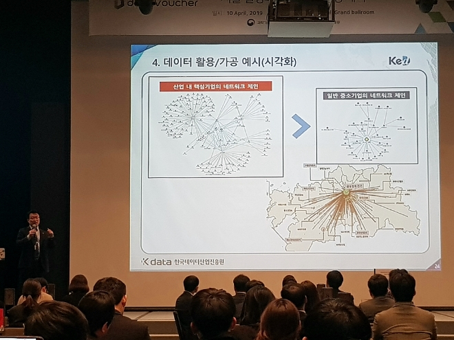 한국기업데이터 관계자가 2019 데이터바우처 지원사업 설명회 및 데이터매칭데이에서 발언하고 있다. / 사진 = 한국기업데이터