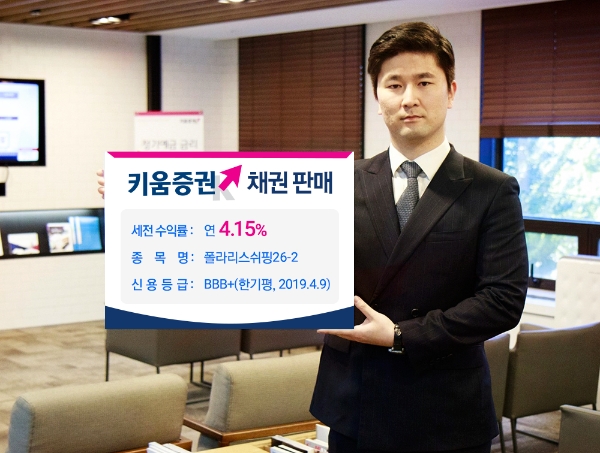 ▲자료=키움증권
