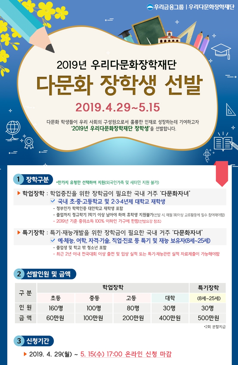 우리금융그룹, 우리다문화장학재단 장학생 400명 모집