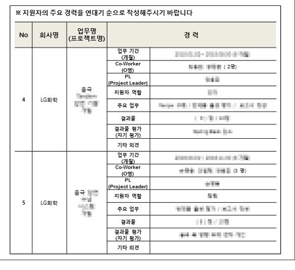 SK이노베이션 입사서류, 프로젝트 동료 작성하게한 사례. (출처=LG화학)