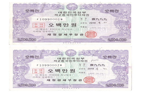 자료=한국예탁결제원