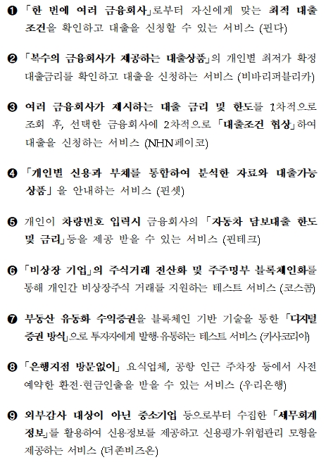 추가 지정된 9개 혁신금융서비스 / 자료= 금융위원회