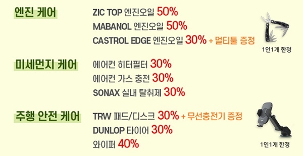 SK 스피드메이트, 5월 수입차 엔진오일 반값 할인