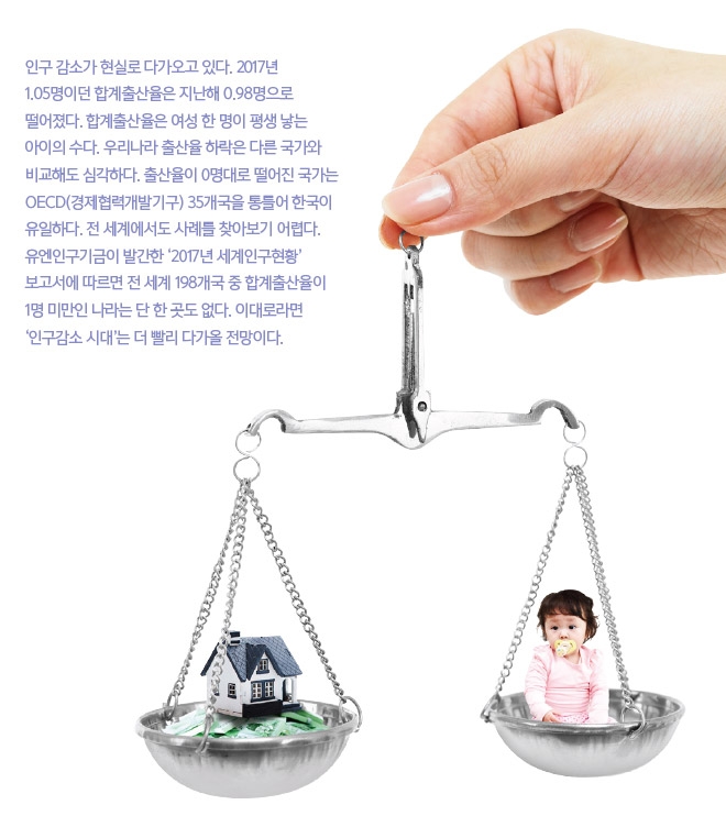 저출산 쇼크의 시작 (1) ‘빨간불’ 켜진 저출산…골든타임은 지킬 수 있을까