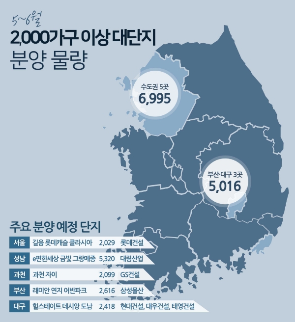 자료=부동산인포.
