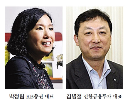 박정림·김병철, 은행 협업 시너지 돋보여