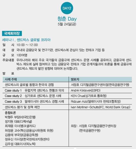 샌드박스 글로벌 코리아 개요 / 자료= 금융위원회