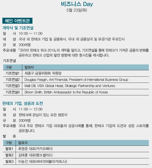 '2019 코리아 핀테크 위크' 개막식과 핀테크 기업인 만남 / 자료= 금융위원회