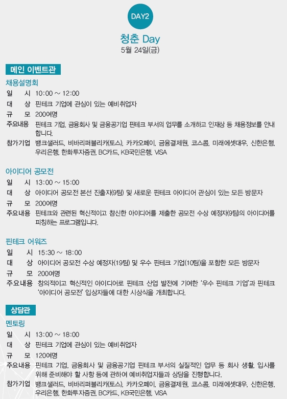 핀테크 기업에 노크하세요 '코리아 핀테크 위크 2019' / 자료= 금융위원회