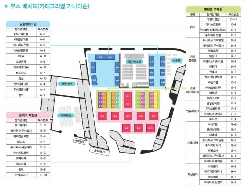 '코리아 핀테크 위크 2019' 전시부스 / 자료= 금융위원회