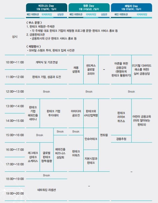 자료=금융위원회