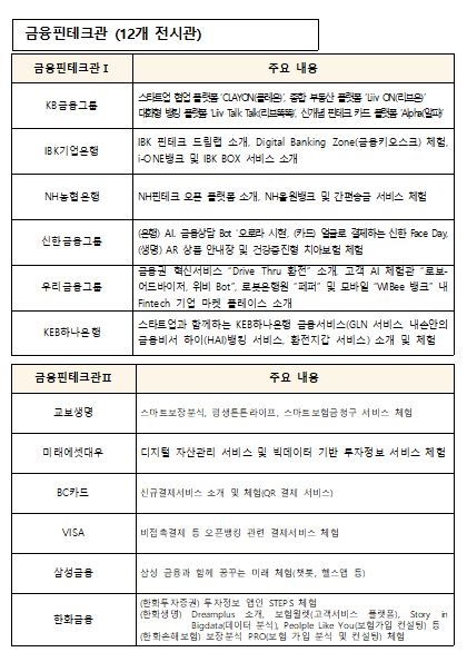 자료=금융위원회