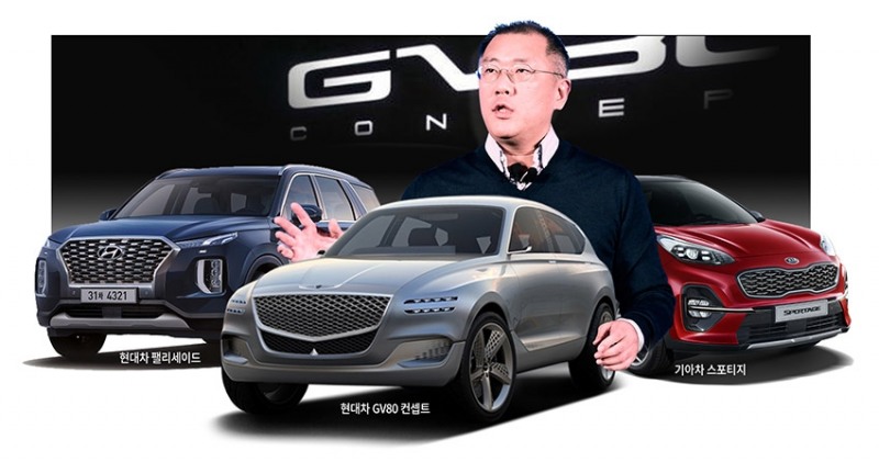 정의선, SUV 승부 적중…하반기 GV80 공세 집중