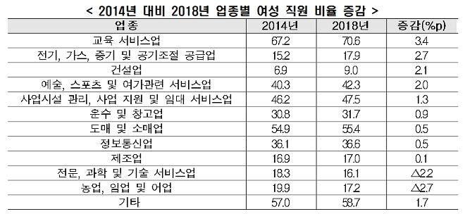 (출처=한경연)