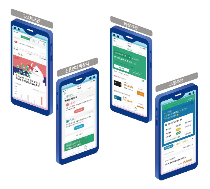 [핀테크 ‘비욘드 금융’ 시대 (2)] 앱 하나로 모든 금융활동을 한번에!