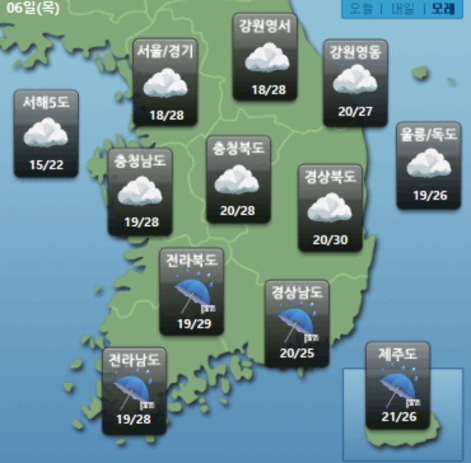 (사진: 케이웨더)