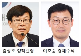 문 대통령, 개혁 중심 정책기조 유지 포석…김상조 정책실장·이호승 수석 임명