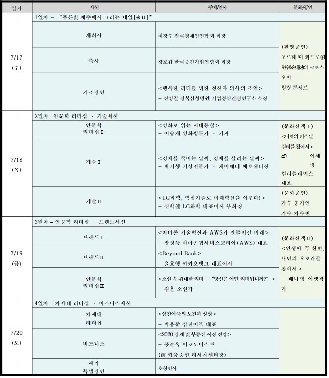 △2019년 전경련 CEO 하계포럼의 일정표/사진=오승혁 기자(자료 편집)