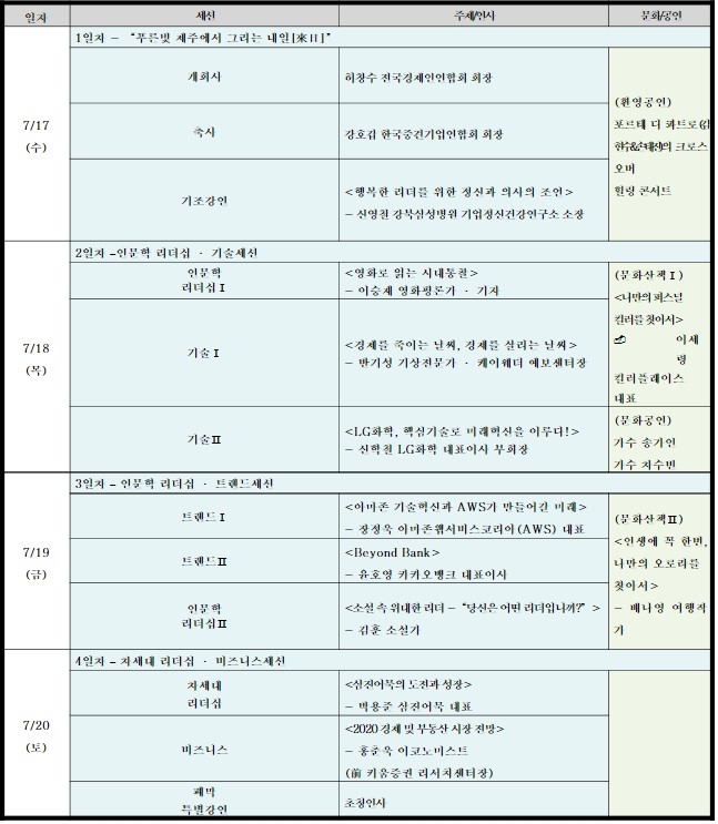 △2019년 전경련 CEO 하계포럼의 일정표/사진=오승혁 기자(자료 편집) 