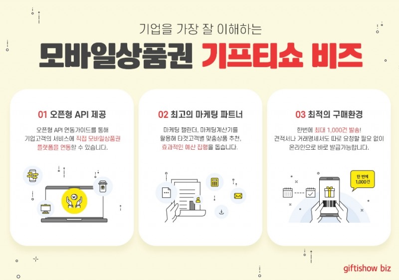 △KT엠하우스의 기프티쇼 비즈 리뉴얼 홍보 이미지/사진=KT엠하우스