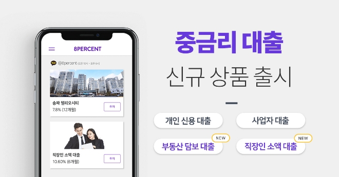 8퍼센트, 중금리 상품 확대