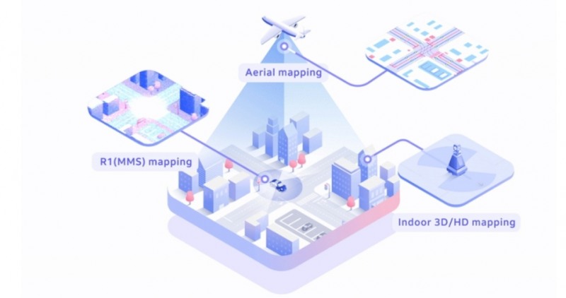 ●네이버랩스가 제시하는 고정밀 지도 인포그래픽/사진=오승혁 기자(자료 편집)