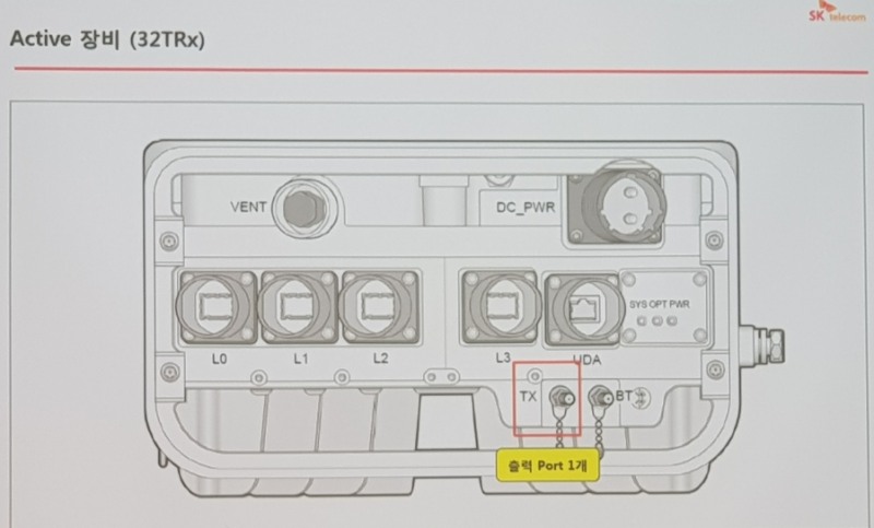 △주로 도심 지역에 사용되는 액티브 통신 장비의 모습/사진=오승혁 기자