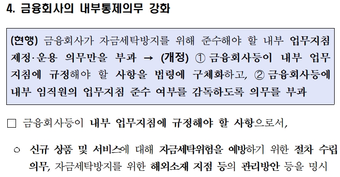 7월 1일부터 특정금융거래보고법이 개정 시행되면서 금융사의 자금세탁방지 의무가 강화된다. / 자료= 금융위원회 금융정보분석원(FIU)